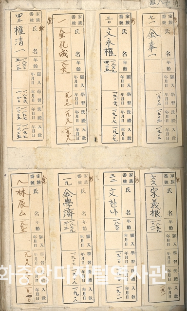 교적부실록(내지).jpg