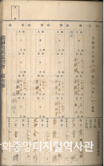 교적부(삼책내삼호)_(내지).jpg